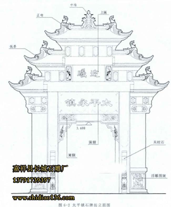 牌坊设计图