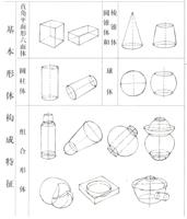 赢博官方网站制作手绘图的具体样式。