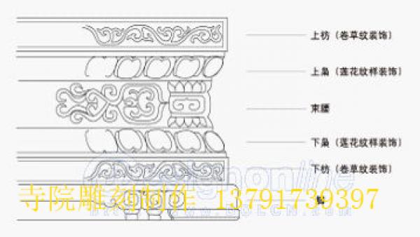 赢博官方网站须弥座的设计图纸