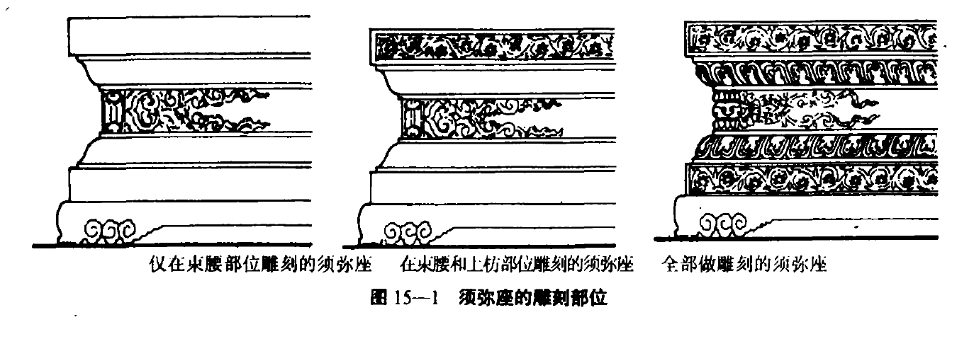 赢博官方网站须弥座图片